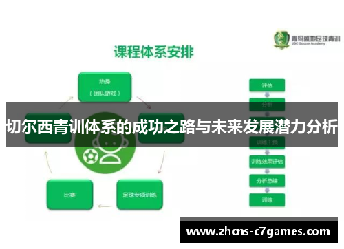 切尔西青训体系的成功之路与未来发展潜力分析 切尔西青训体系的成功之路与未来发展潜力分析