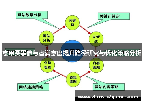 意甲赛事参与者满意度提升路径研究与优化策略分析