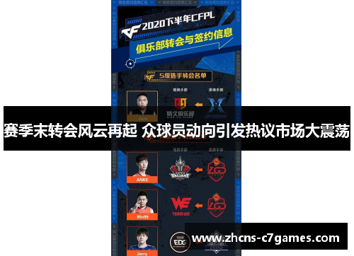 赛季末转会风云再起 众球员动向引发热议市场大震荡 赛季末转会风云再起 众球员动向引发热议市场大震荡