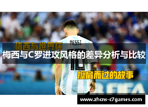 梅西与C罗进攻风格的差异分析与比较