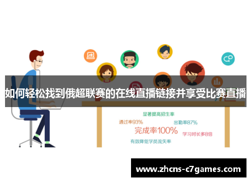 如何轻松找到俄超联赛的在线直播链接并享受比赛直播