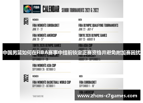 中国男篮如何在FIBA赛事中提前锁定正赛资格并避免附加赛困扰