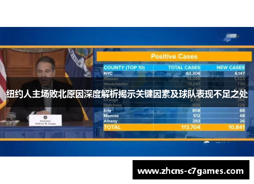 纽约人主场败北原因深度解析揭示关键因素及球队表现不足之处