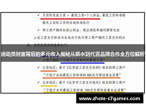 运动员财富背后的多元收入揭秘从薪水到代言品牌合作全方位解析