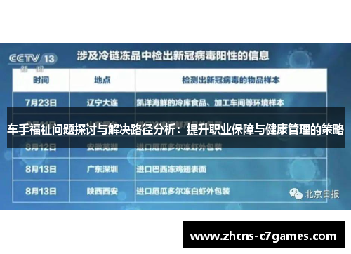 车手福祉问题探讨与解决路径分析：提升职业保障与健康管理的策略