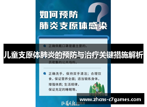 儿童支原体肺炎的预防与治疗关键措施解析