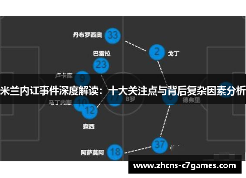 米兰内讧事件深度解读：十大关注点与背后复杂因素分析