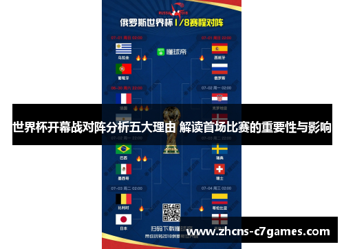 世界杯开幕战对阵分析五大理由 解读首场比赛的重要性与影响