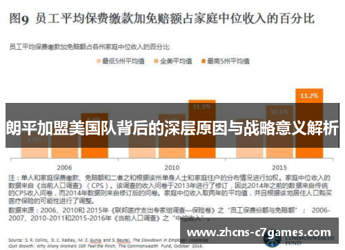 朗平加盟美国队背后的深层原因与战略意义解析