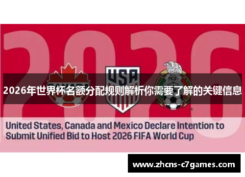 2026年世界杯名额分配规则解析你需要了解的关键信息 2026年世界杯名额分配规则解析你需要了解的关键信息