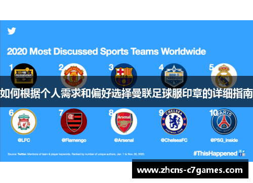如何根据个人需求和偏好选择曼联足球服印章的详细指南