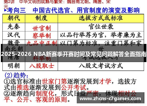 2025-2026 NBA新赛季开赛时间及常见问题解答全面指南