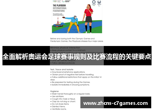 全面解析奥运会足球赛事规则及比赛流程的关键要点