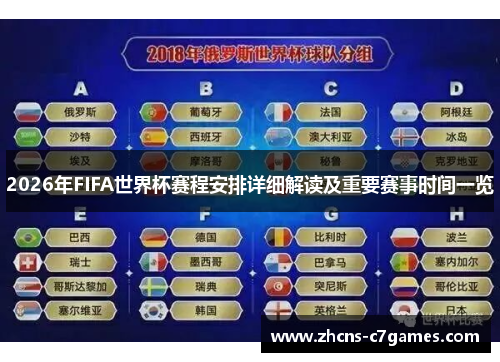 2026年FIFA世界杯赛程安排详细解读及重要赛事时间一览