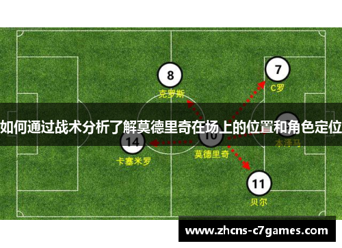 如何通过战术分析了解莫德里奇在场上的位置和角色定位