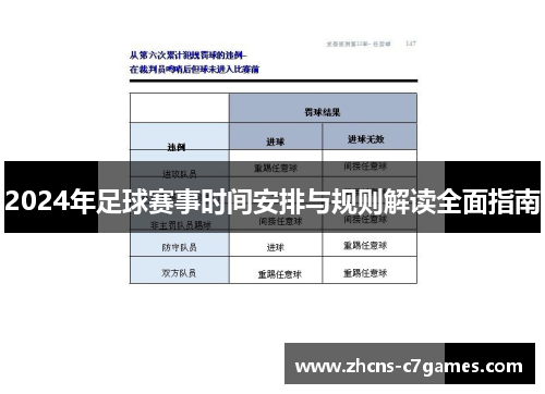 2024年足球赛事时间安排与规则解读全面指南