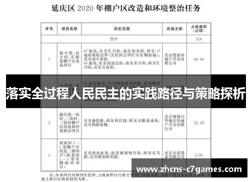 落实全过程人民民主的实践路径与策略探析