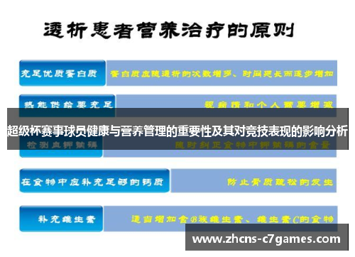 超级杯赛事球员健康与营养管理的重要性及其对竞技表现的影响分析