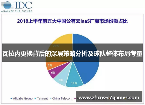 瓦拉内更换背后的深层策略分析及球队整体布局考量 瓦拉内更换背后的深层策略分析及球队整体布局考量
