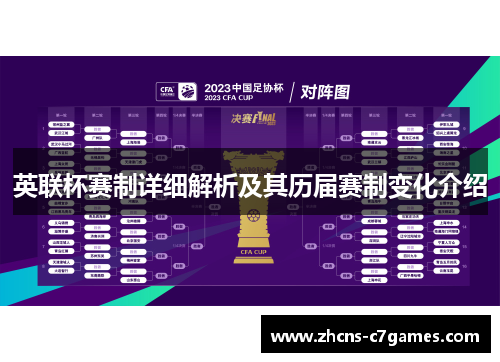 英联杯赛制详细解析及其历届赛制变化介绍 英联杯赛制详细解析及其历届赛制变化介绍