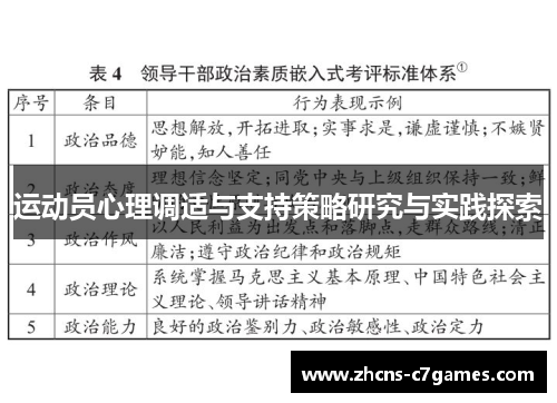 运动员心理调适与支持策略研究与实践探索 运动员心理调适与支持策略研究与实践探索