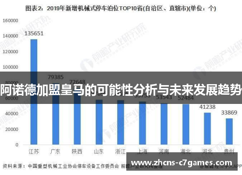 阿诺德加盟皇马的可能性分析与未来发展趋势 阿诺德加盟皇马的可能性分析与未来发展趋势
