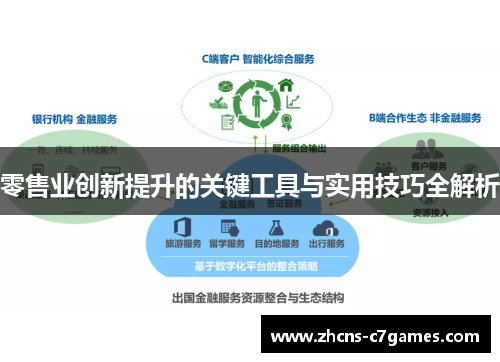 零售业创新提升的关键工具与实用技巧全解析 零售业创新提升的关键工具与实用技巧全解析