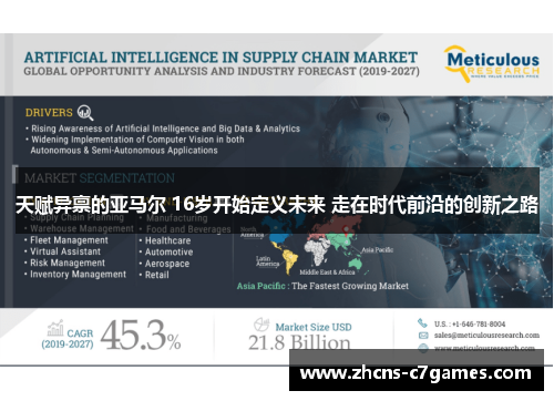 天赋异禀的亚马尔 16岁开始定义未来 走在时代前沿的创新之路 天赋异禀的亚马尔 16岁开始定义未来 走在时代前沿的创新之路